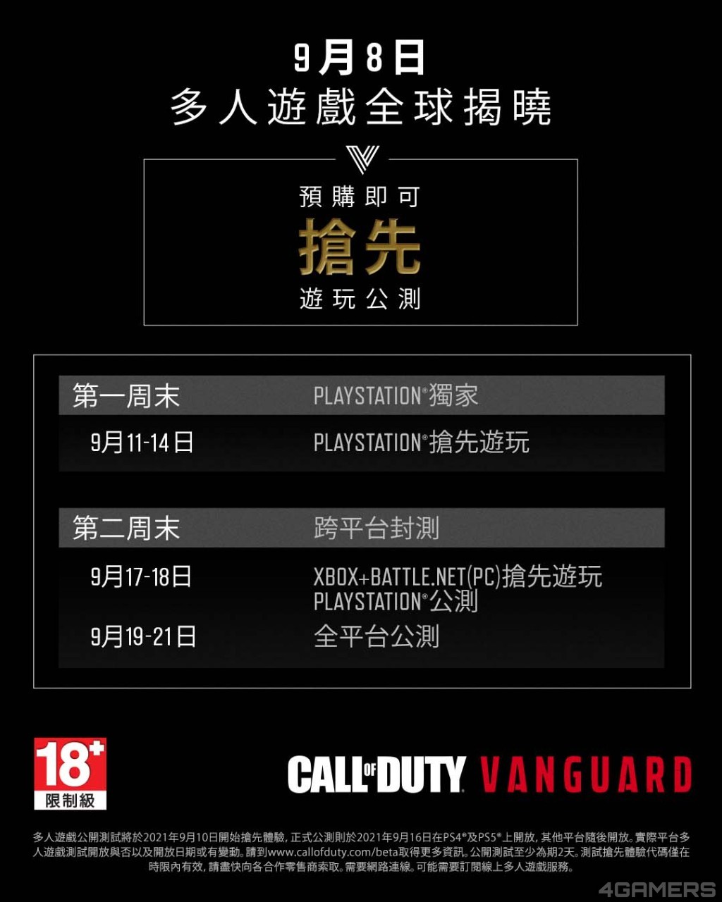 《決勝時刻：先鋒》Open Beta