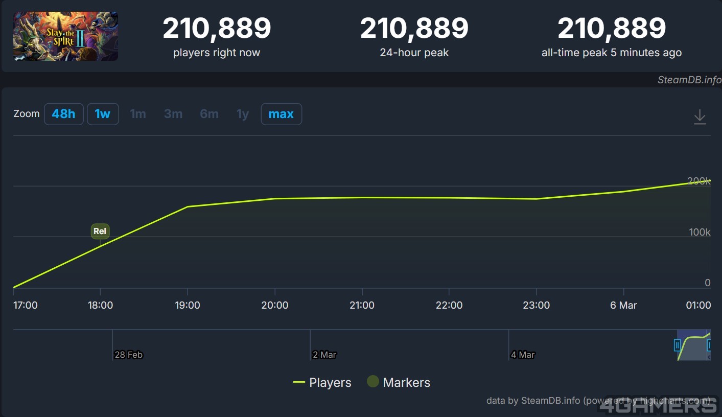 2026-03-06_0950035415