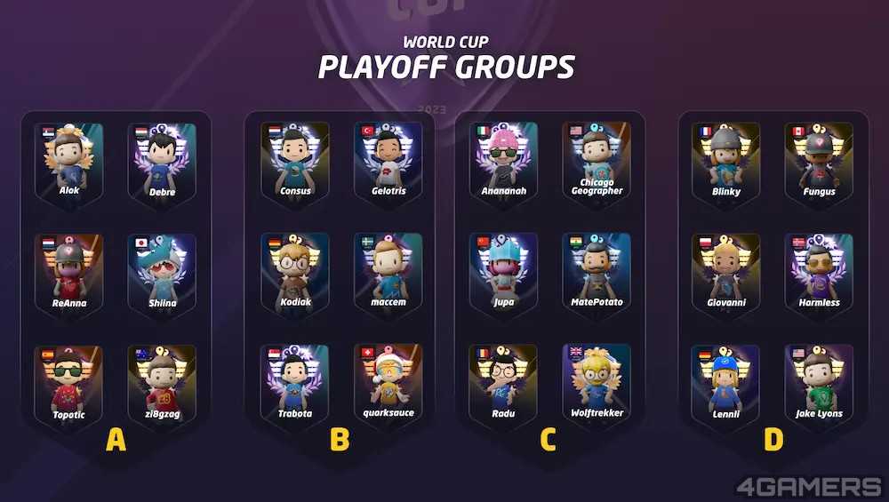 wc-groups