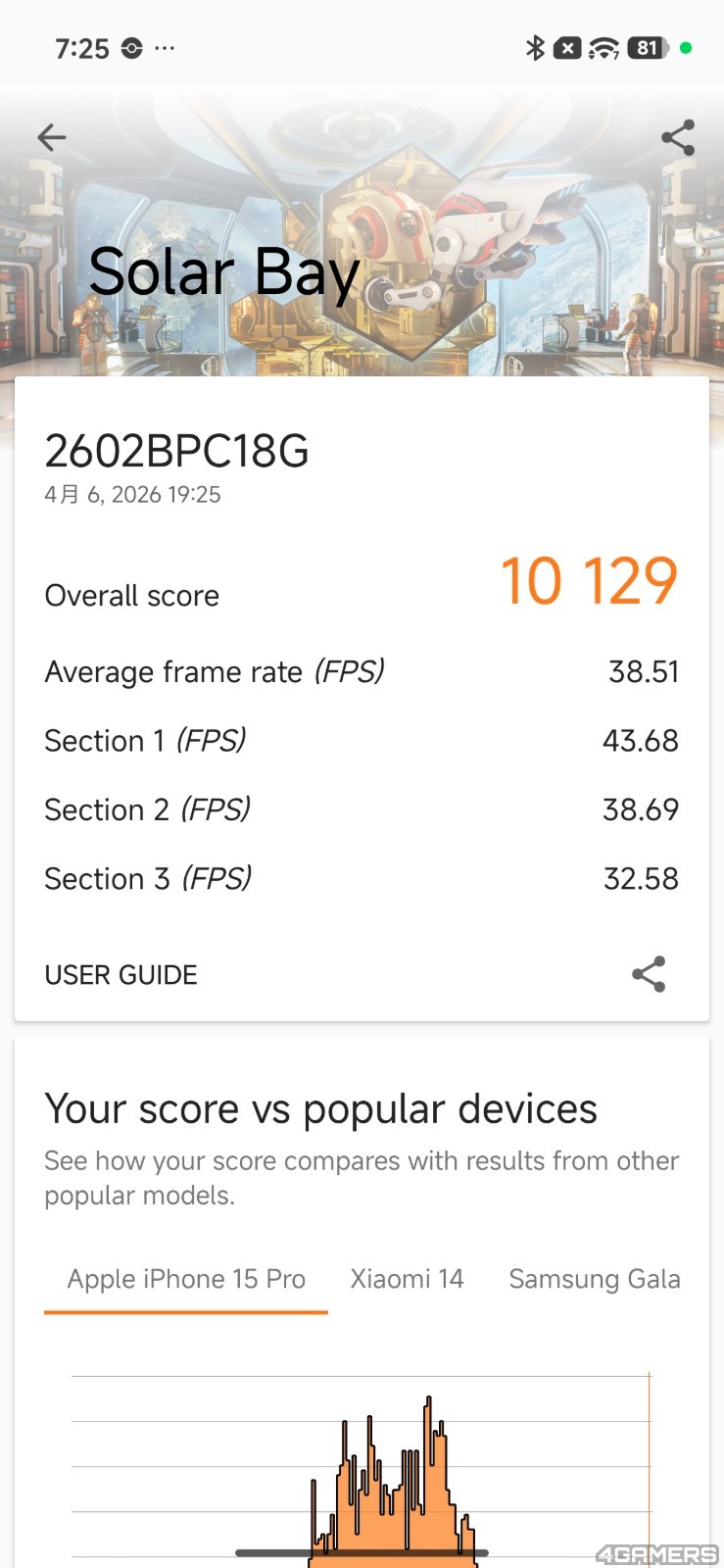 Screenshot_2026-04-06-19-25-40-154_com.futuremark.dmandroid.application