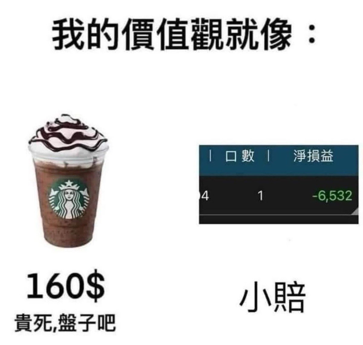 還沒負債都是小賠！ | 4Gamers