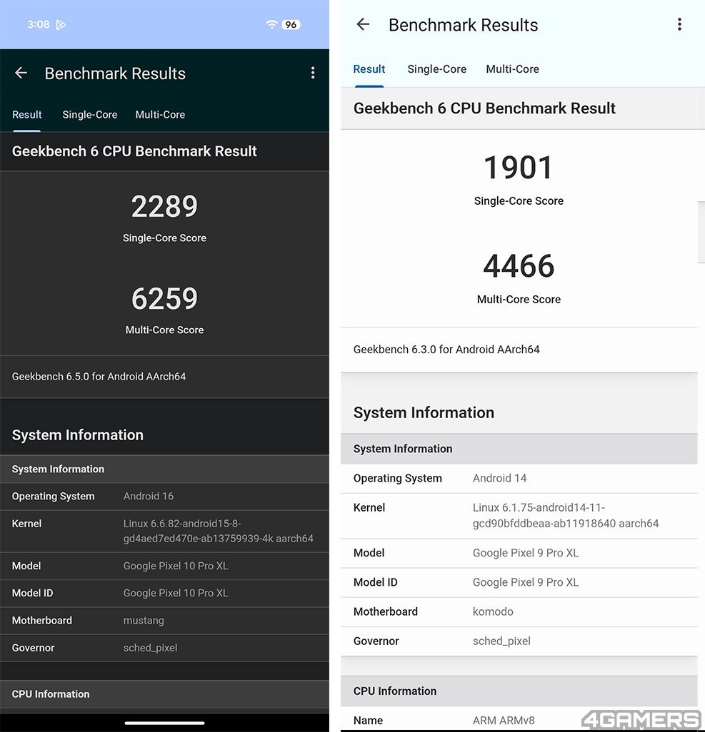 CPU-Geekbench