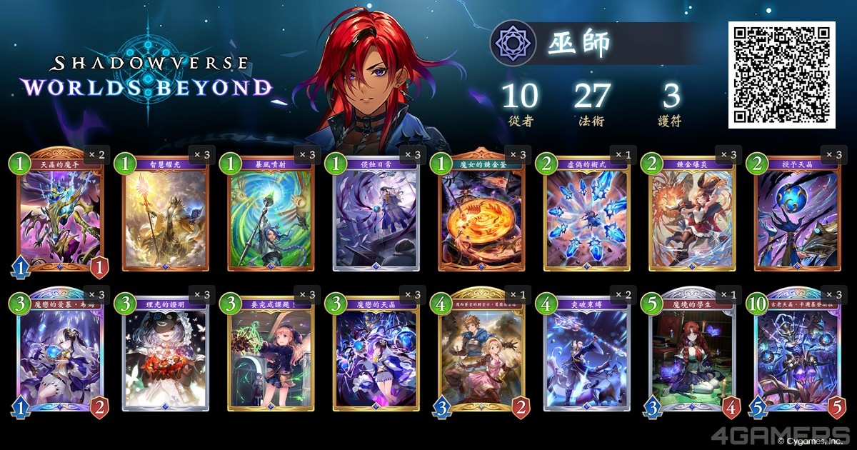 冰淇淋 巫師牌組