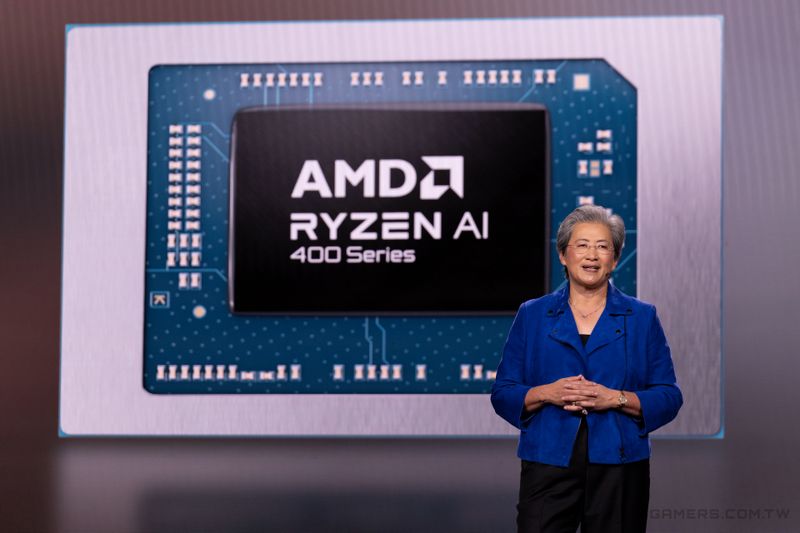 AMD Gorgon Point Ryzen AI 400