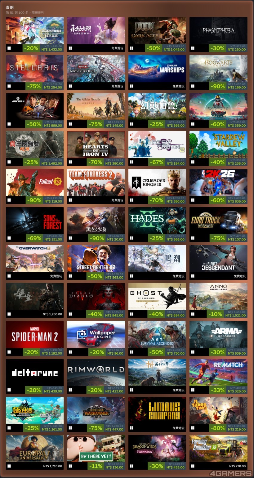 FireShot Capture 004 - Steam 榜單 - [store.steampowered.com]