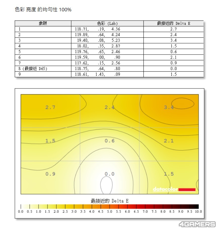 螢幕擷取畫面 2023-03-10 211256