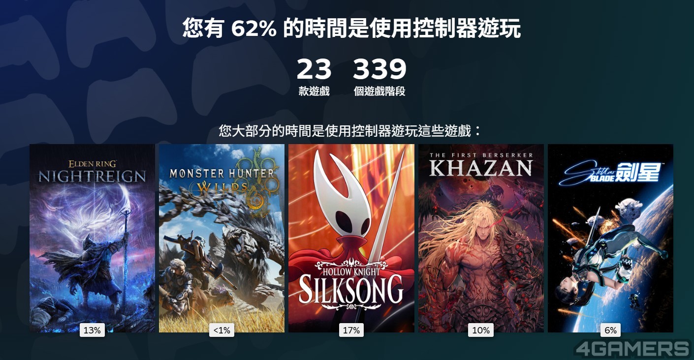 螢幕擷取畫面 2025-12-17 103614