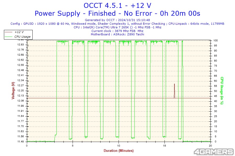 17-12V