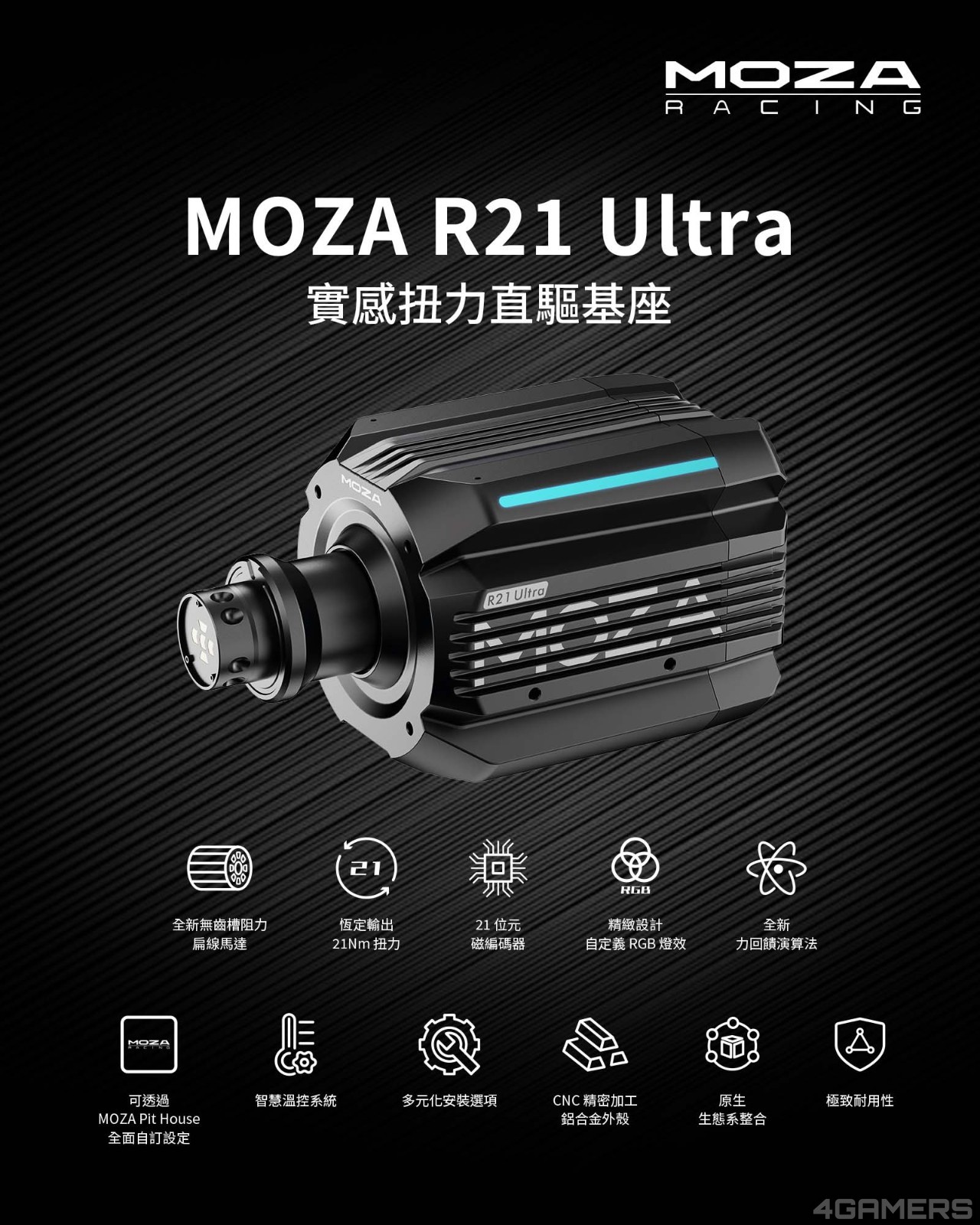 正式R21