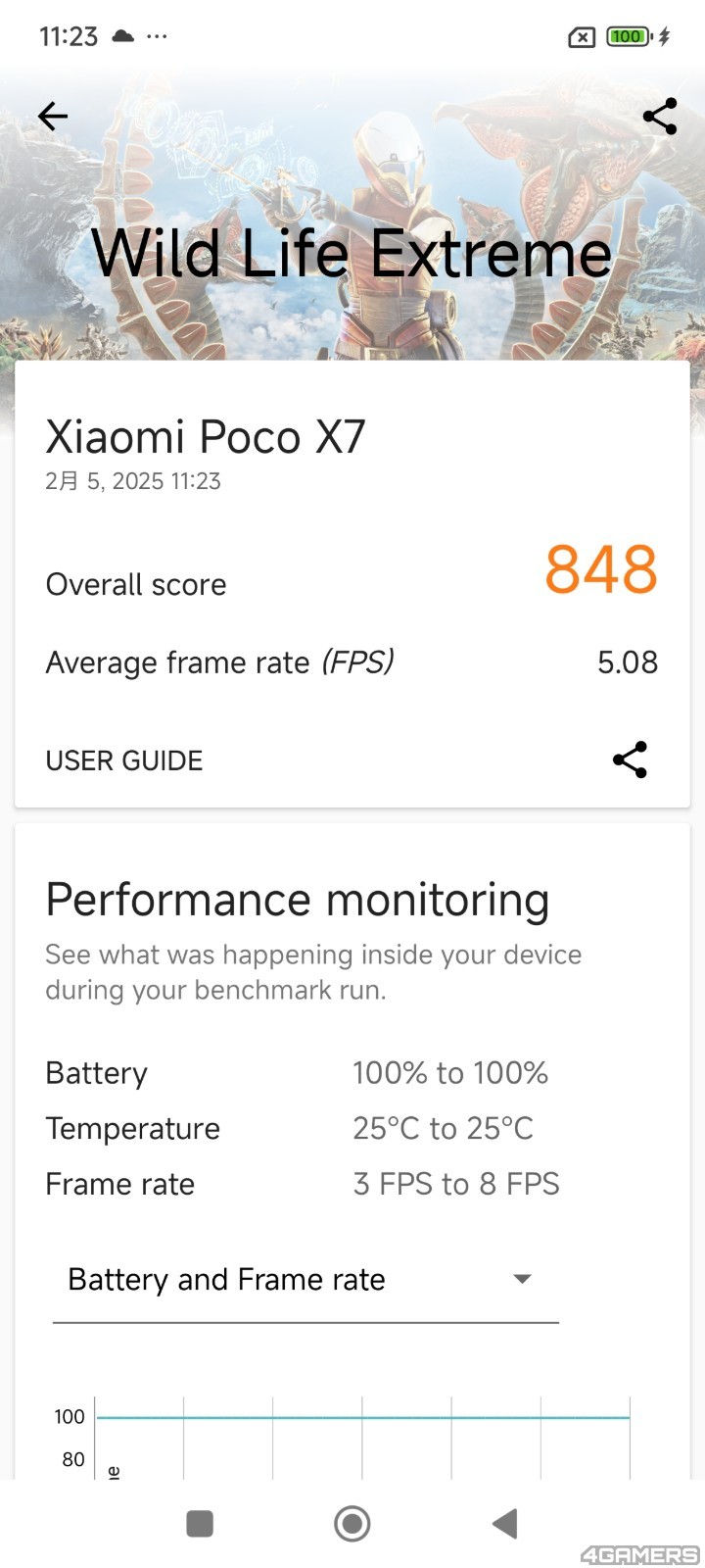 3DMark Wild Life EX