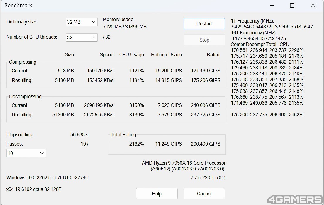 7ZIP_default