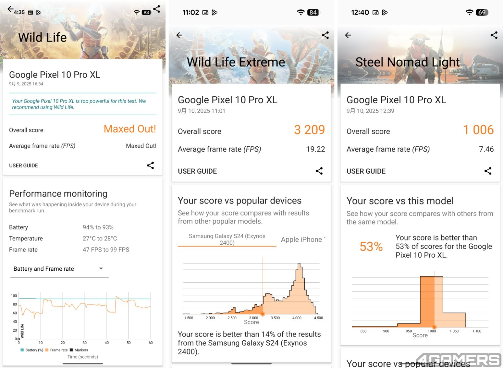 3Dmark