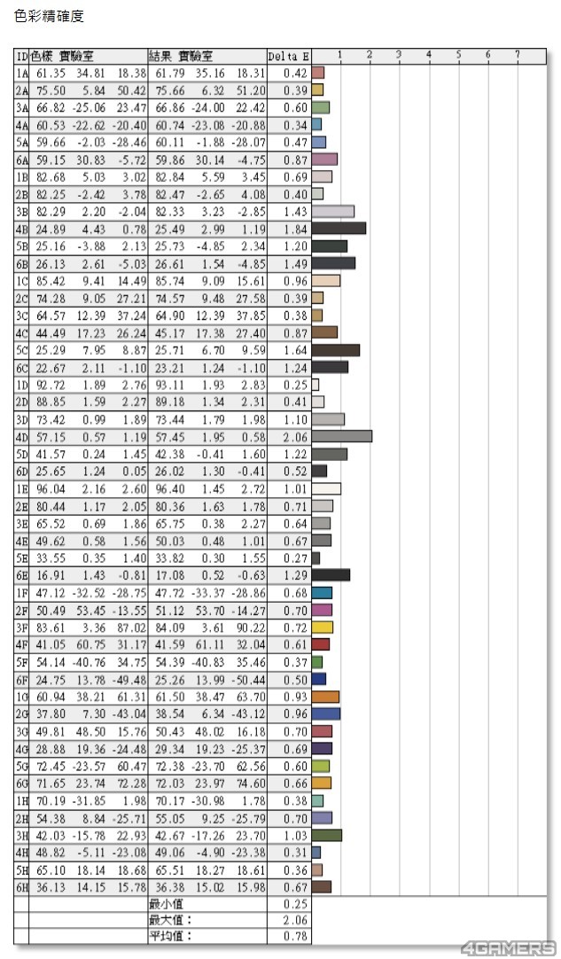 螢幕擷取畫面 2023-01-05 164454