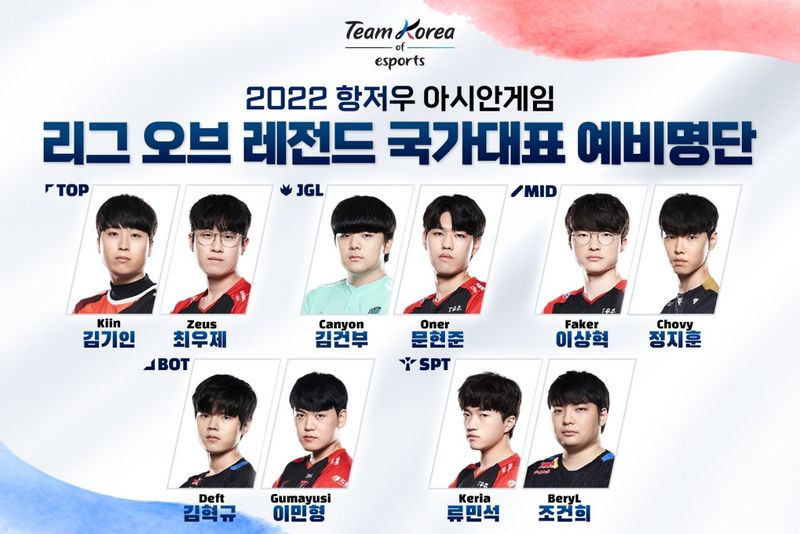 英雄聯盟 韓國亞運代表隊初選名單出爐 春季冠軍t1全員入選 4gamers