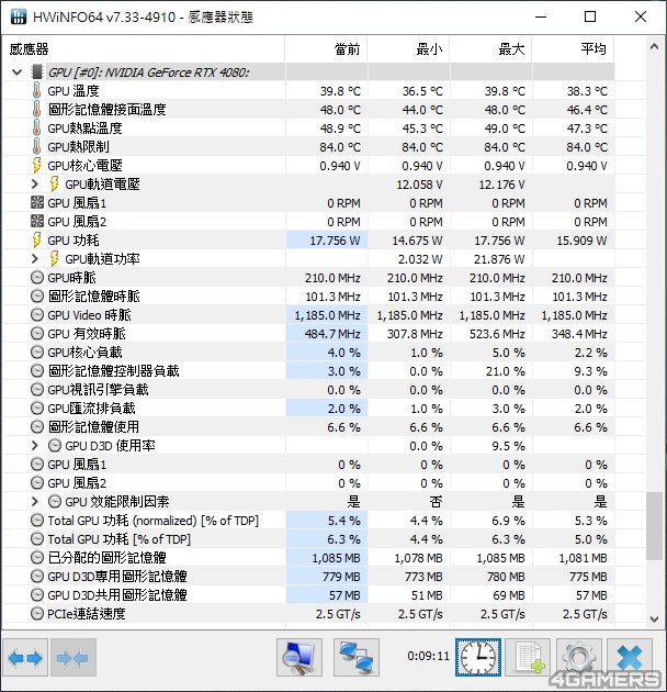 zotac-rtx4080-amp-21