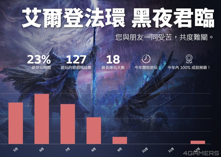 螢幕擷取畫面 2025-12-17 103540