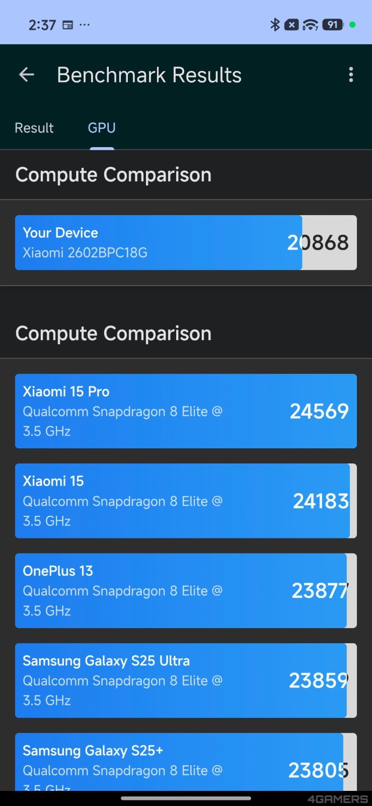 Screenshot_2026-04-06-14-37-28-340_com.primatelabs.geekbench6