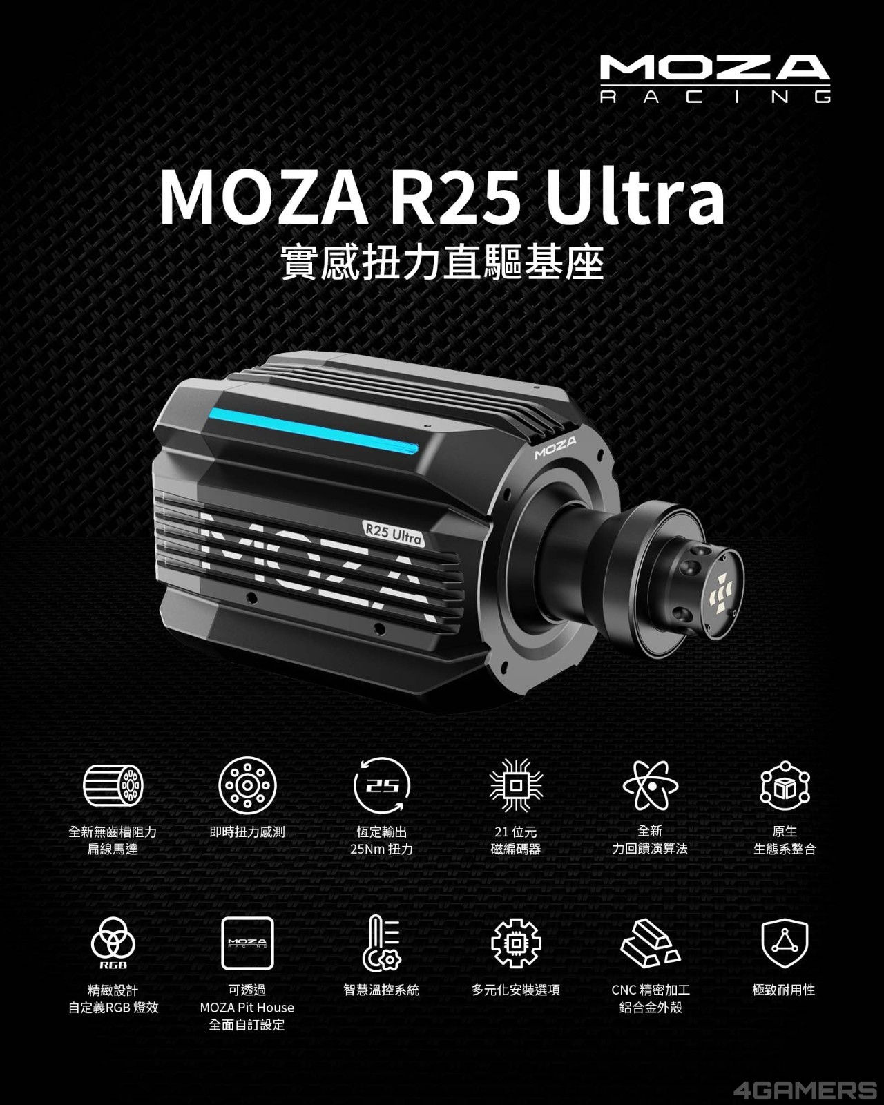 正式R25