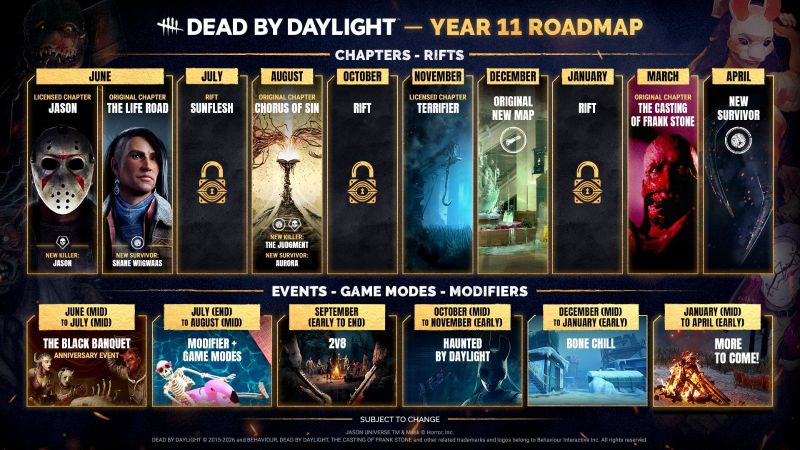 dead-by-daylight-year-11-roadmap-1781491116782