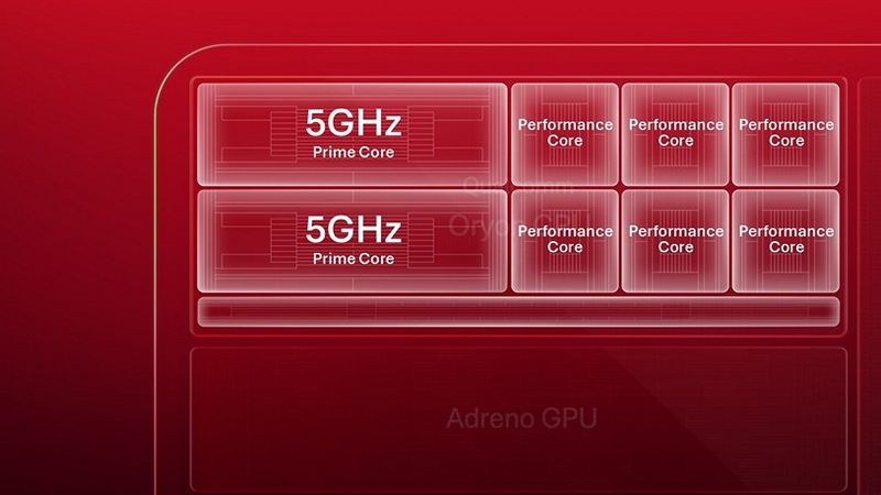 Oryon-CPU-5GHz