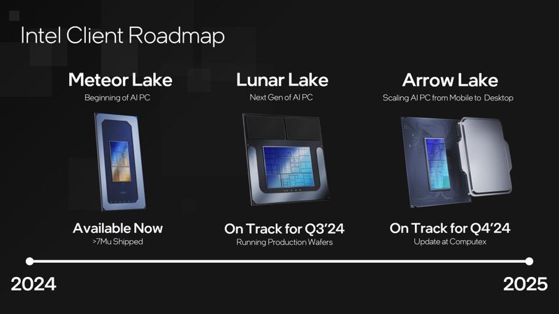 Intel Lunar Lake and Arrow Lake
