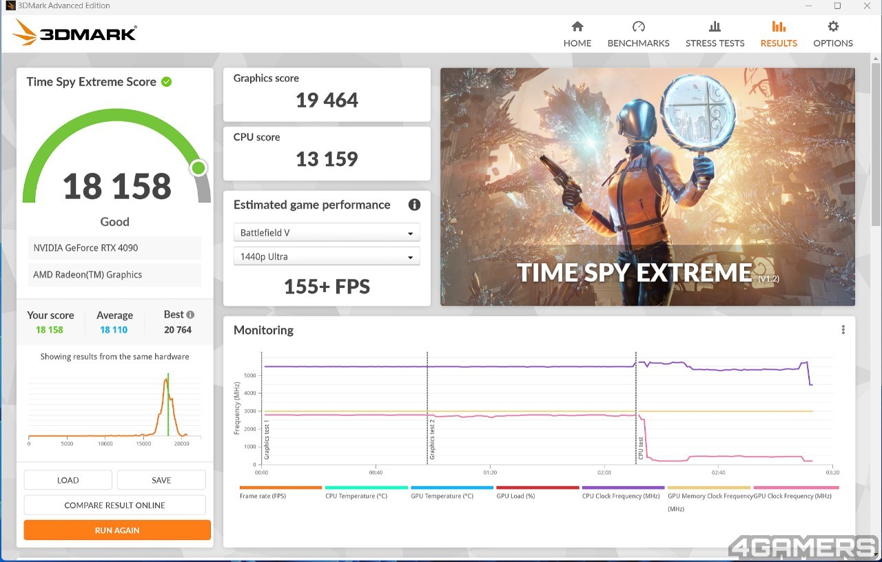 Time Spy Extreme