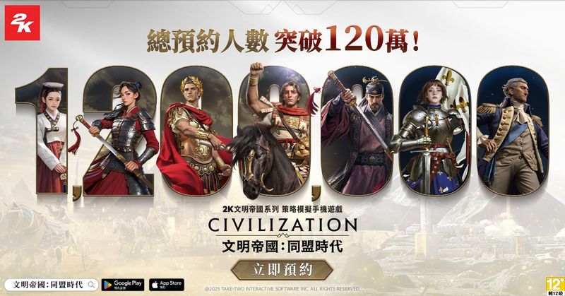 120萬