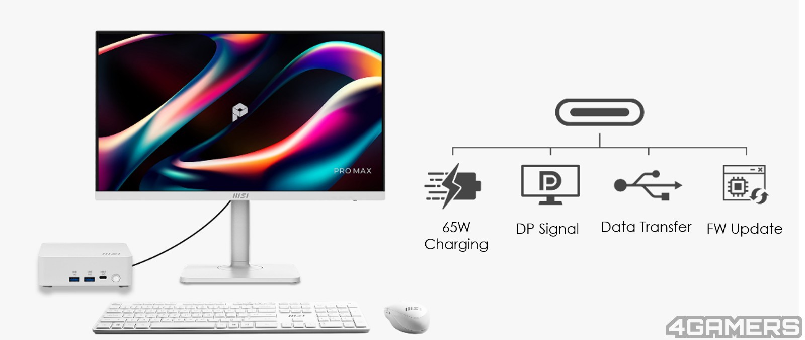 04_豐富IO連接埠，Type C 65W供電