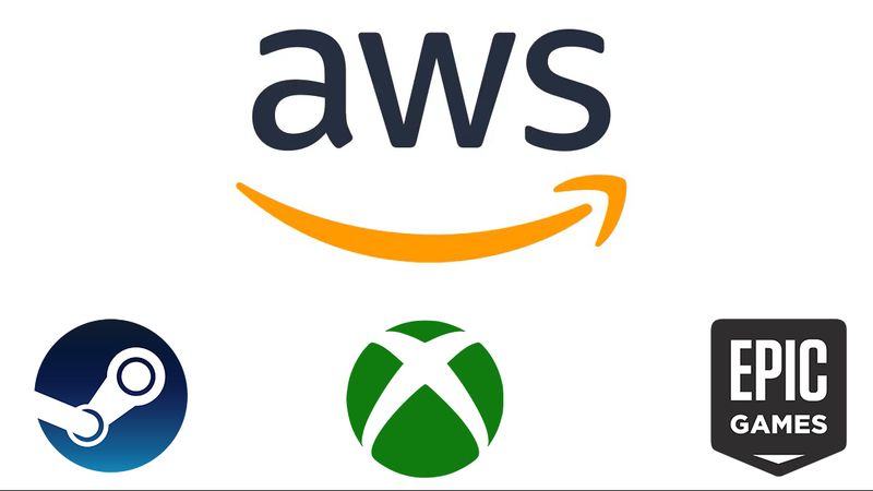 aws-colored-logo-padded