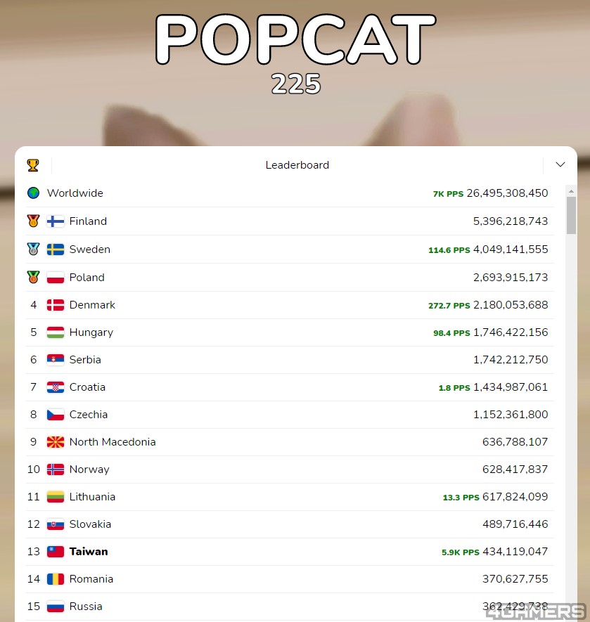 POPCAT_03
