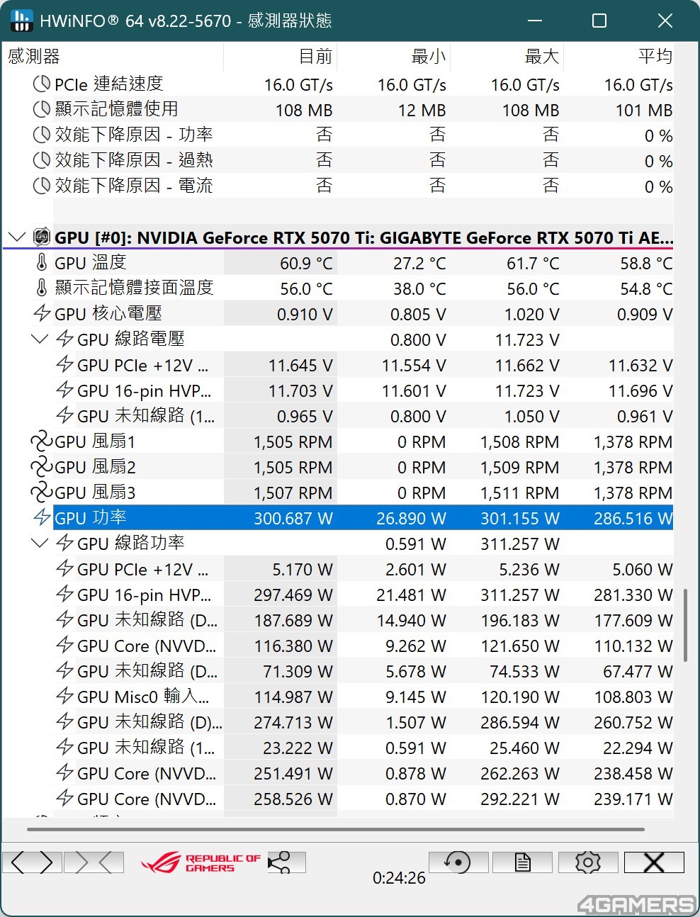 OCCT GPU