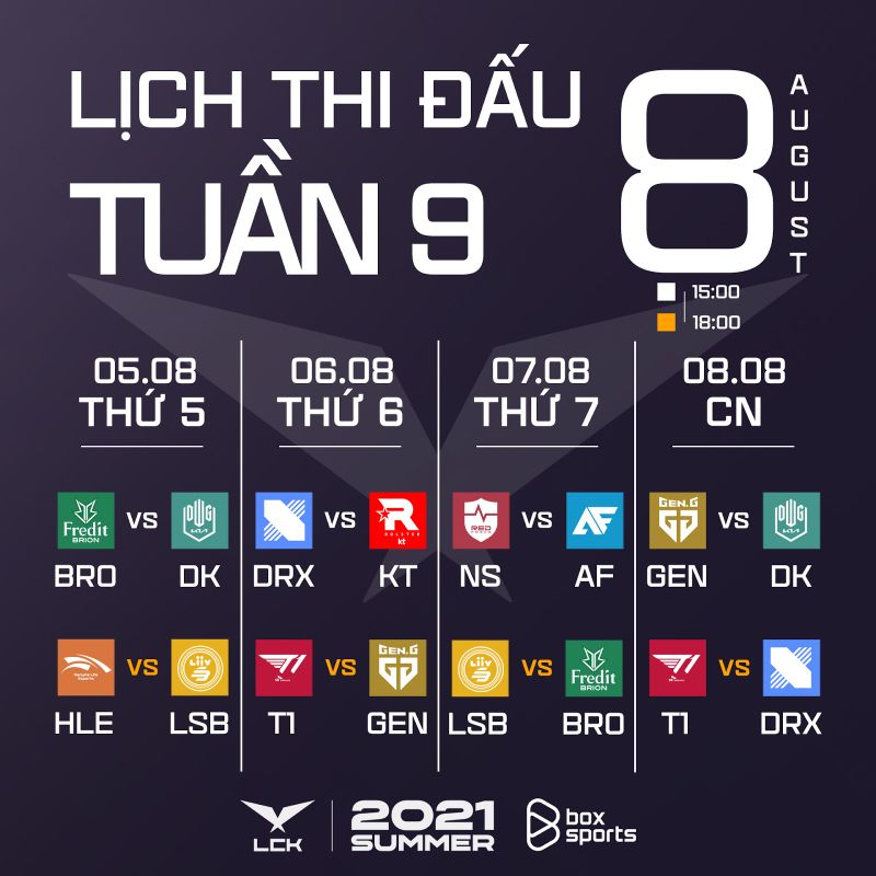 Lck Mùa Hè 2021]: Nhận Định Tuần Thi Đấu Thứ 9 | 4Gamers