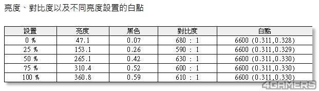 螢幕擷取畫面 2023-01-05 164440