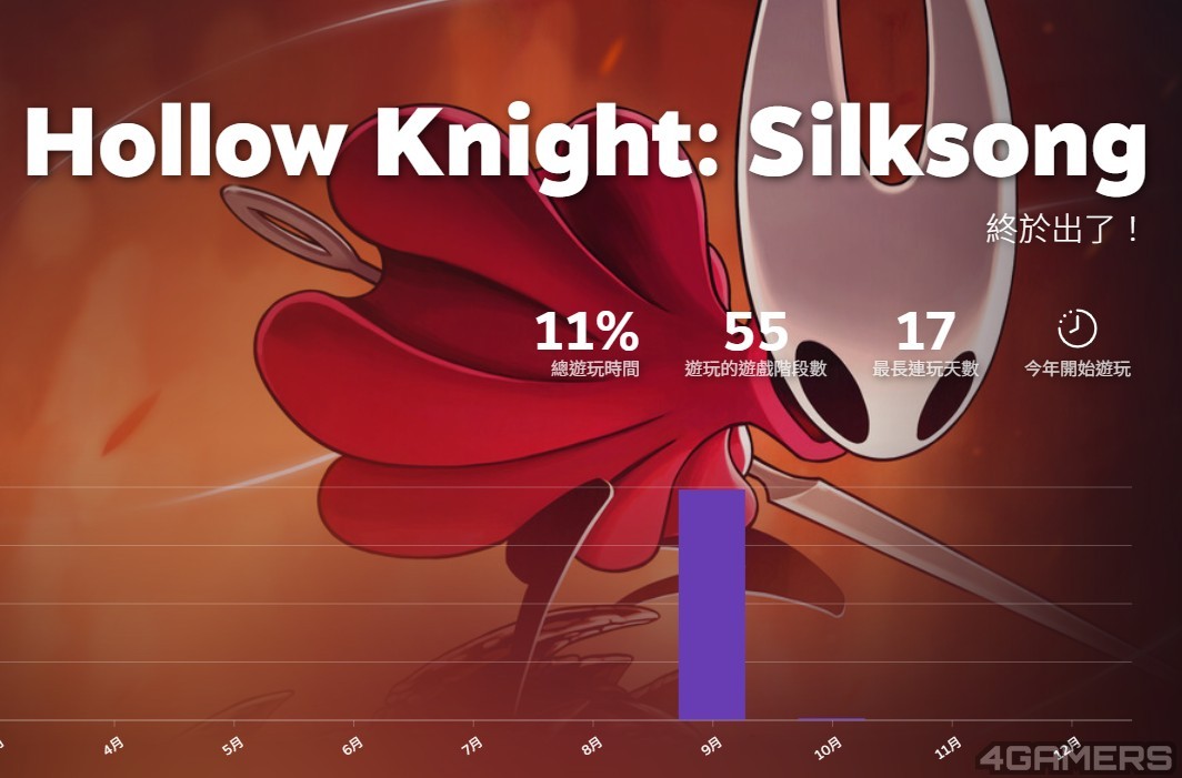 螢幕擷取畫面 2025-12-17 103553