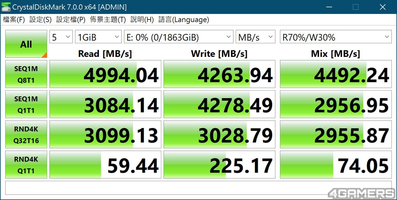 aorus-b550-28