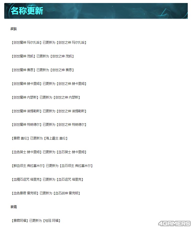 211209-lol