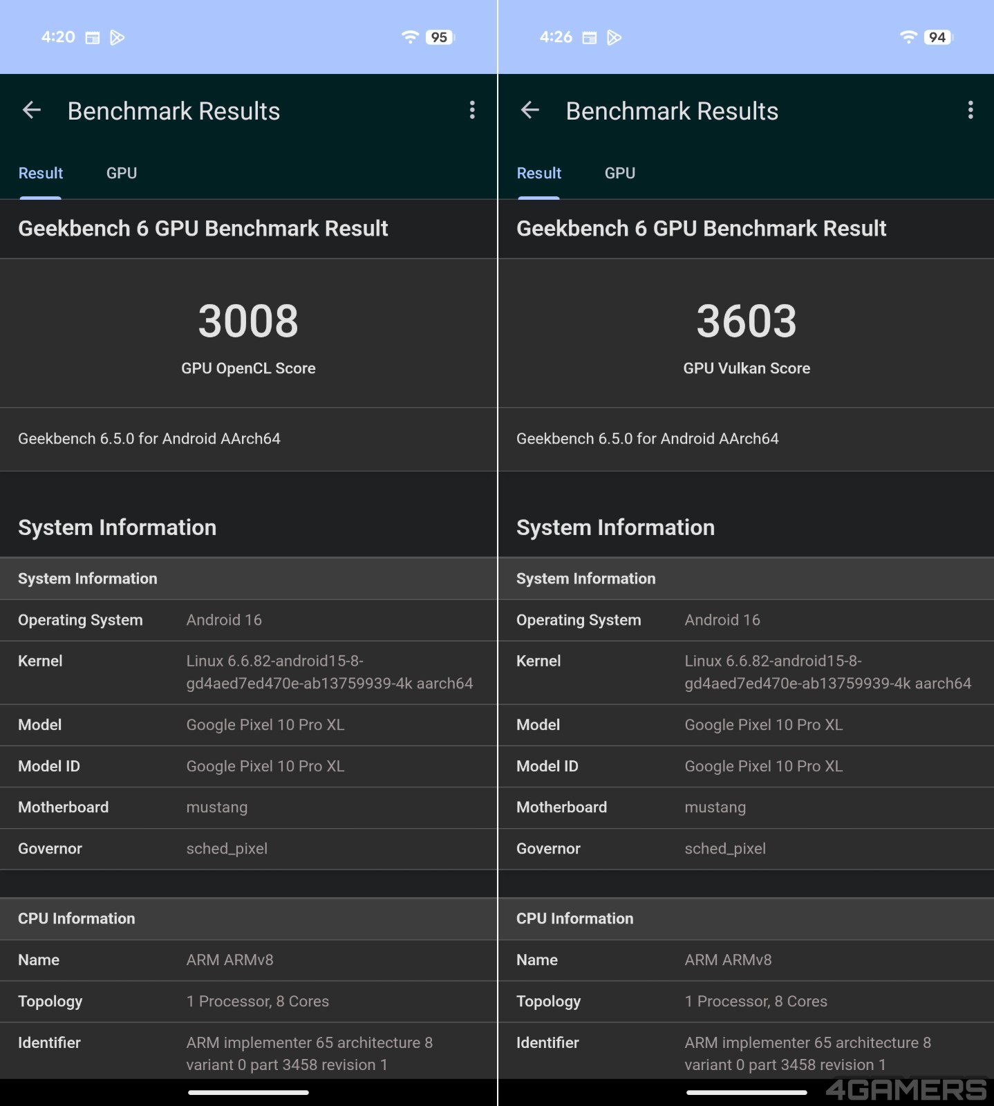 Geekbench