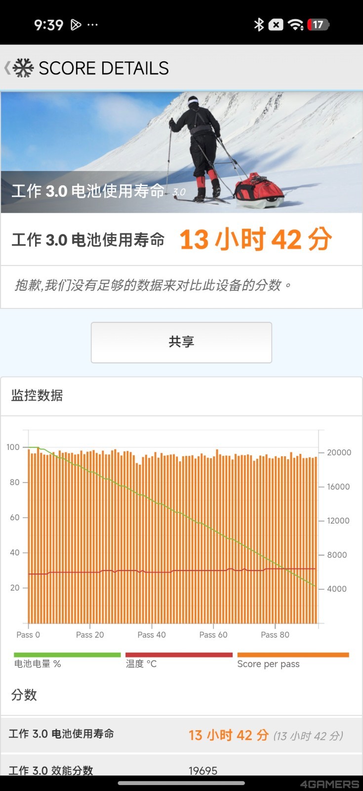 Screenshot_2026-03-10-09-39-35-948_com.futuremark.pcmark.android.benchmark