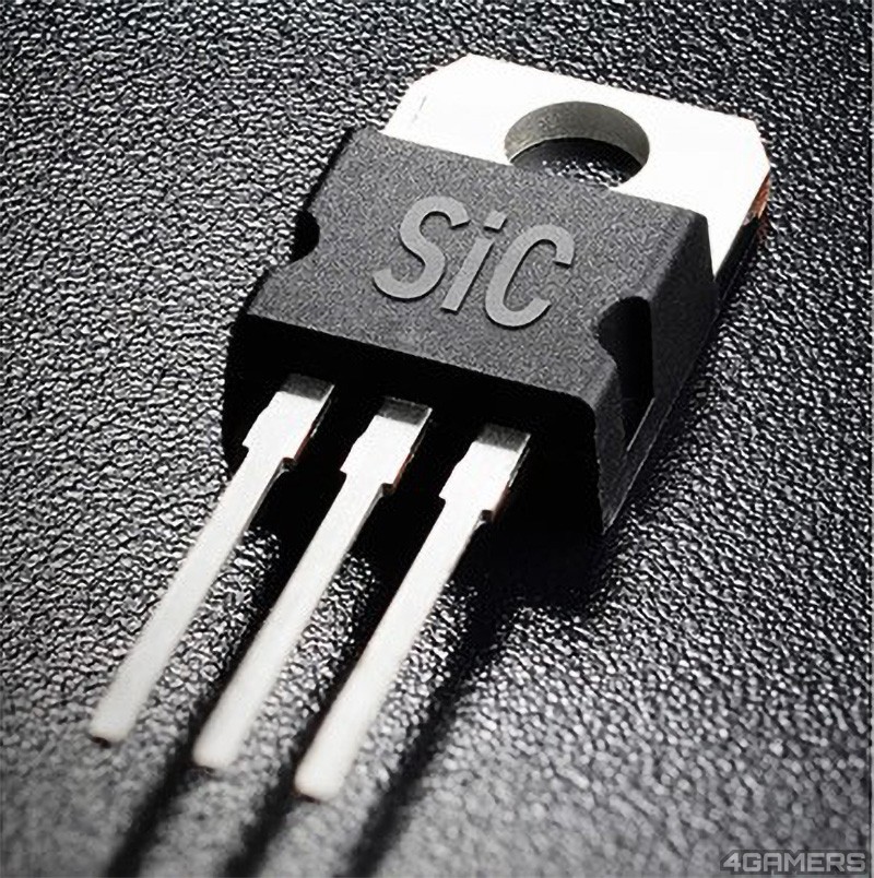 SiC