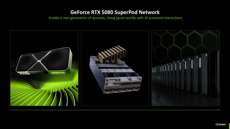 NVIDIA Gamescom 2025