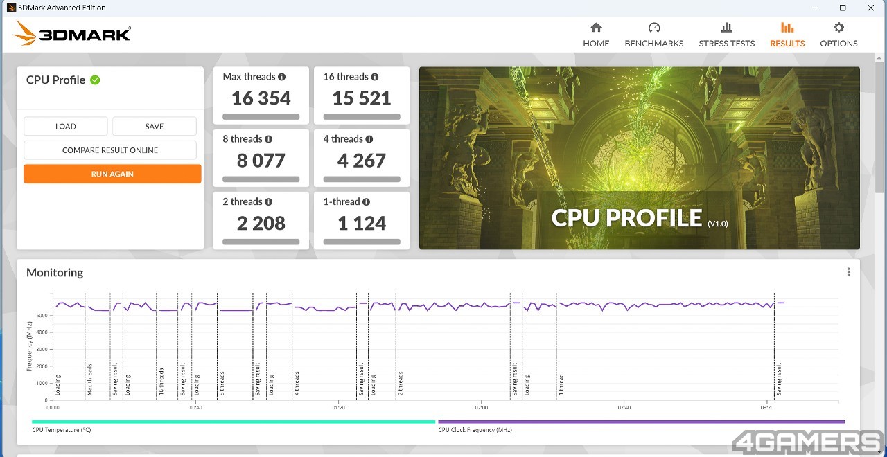 3DMark_5.3GHz