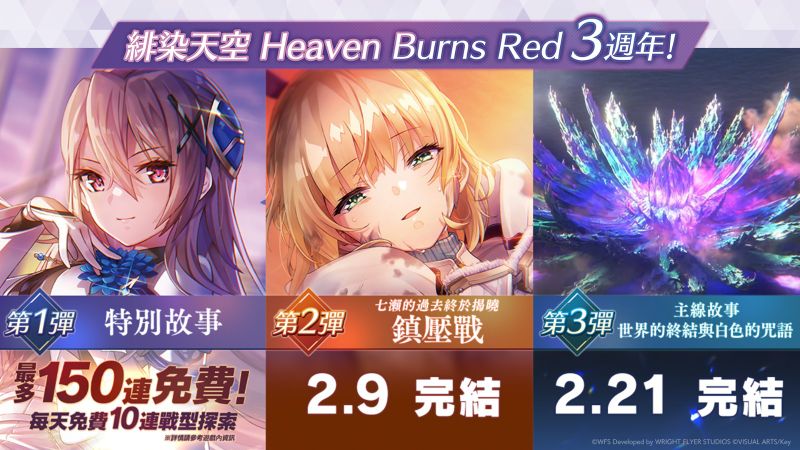3大まとめ_TW (1)