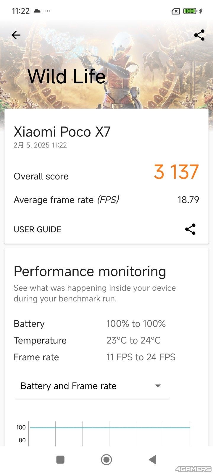 3DMark Wild life