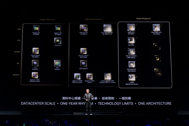NVIDIA Rubin GPU