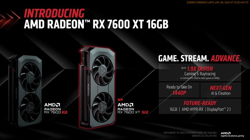 AMD Radeon RX 7600 XT