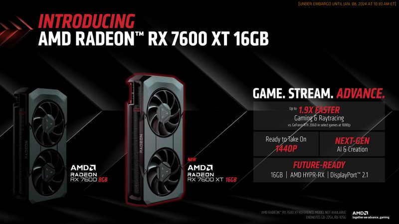 AMD Radeon RX 7600 XT