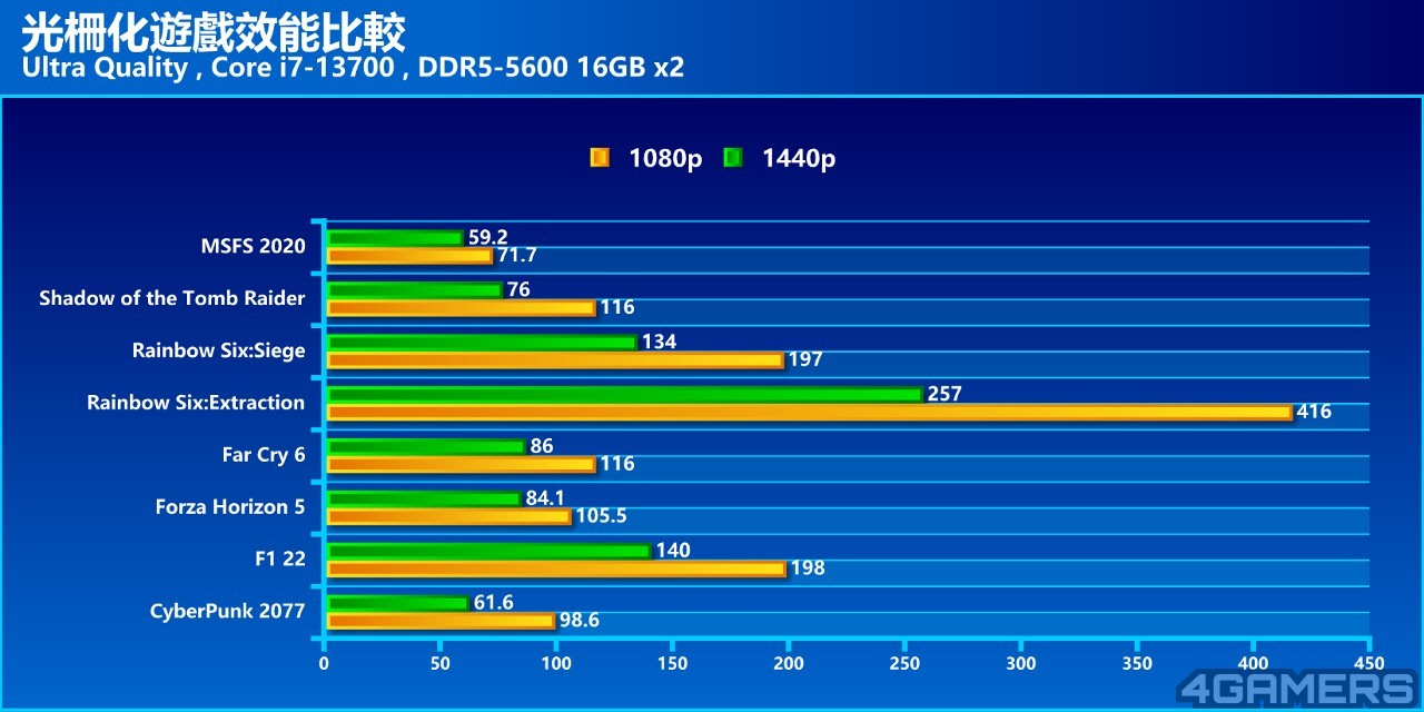 aorus-rtx4060ti-8g-24