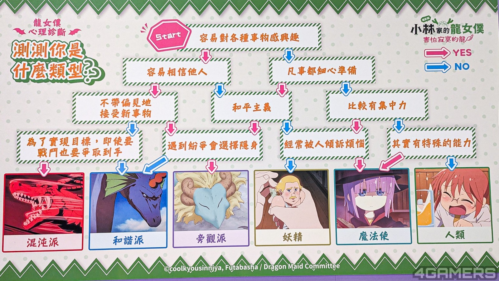 miss-kobayashi-s-dragon-maid-movie-pop up store-17-2