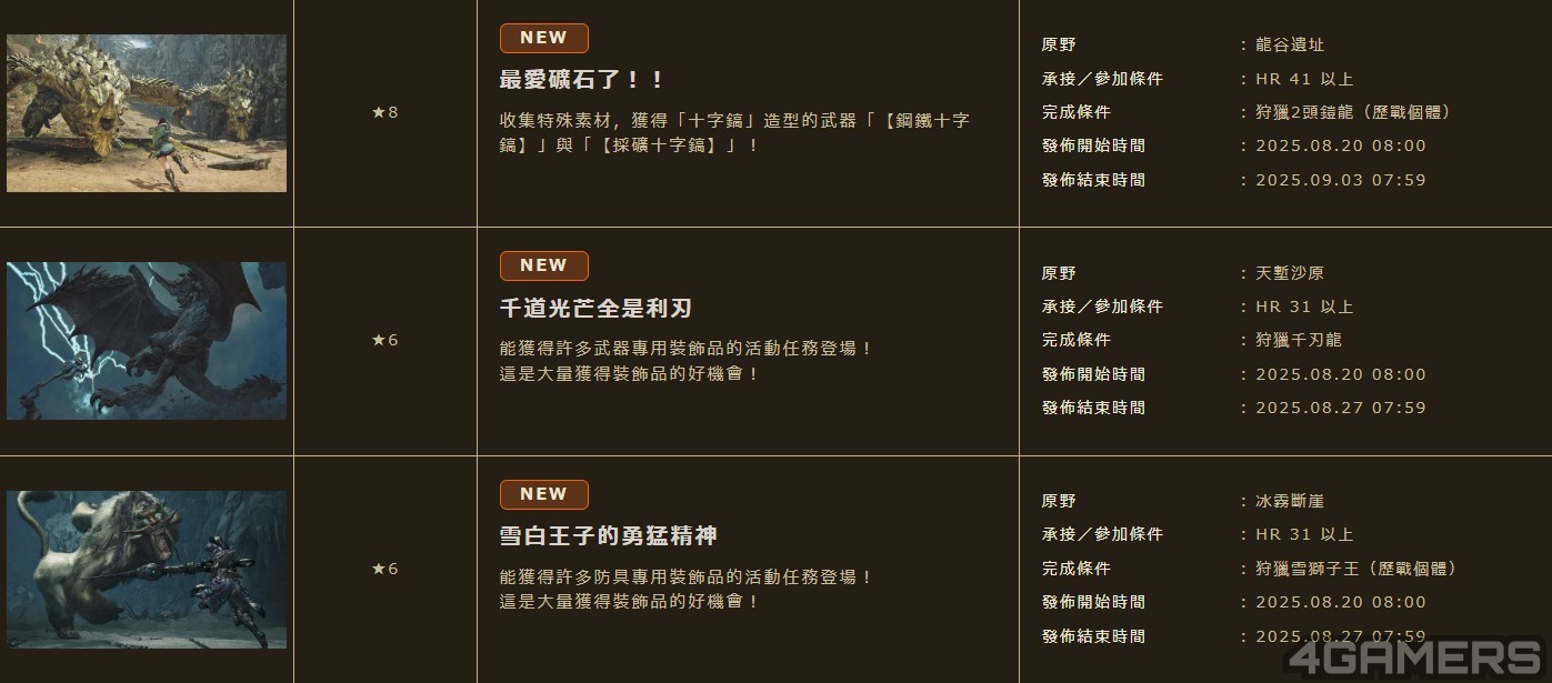 螢幕擷取畫面 2025-08-06 155407