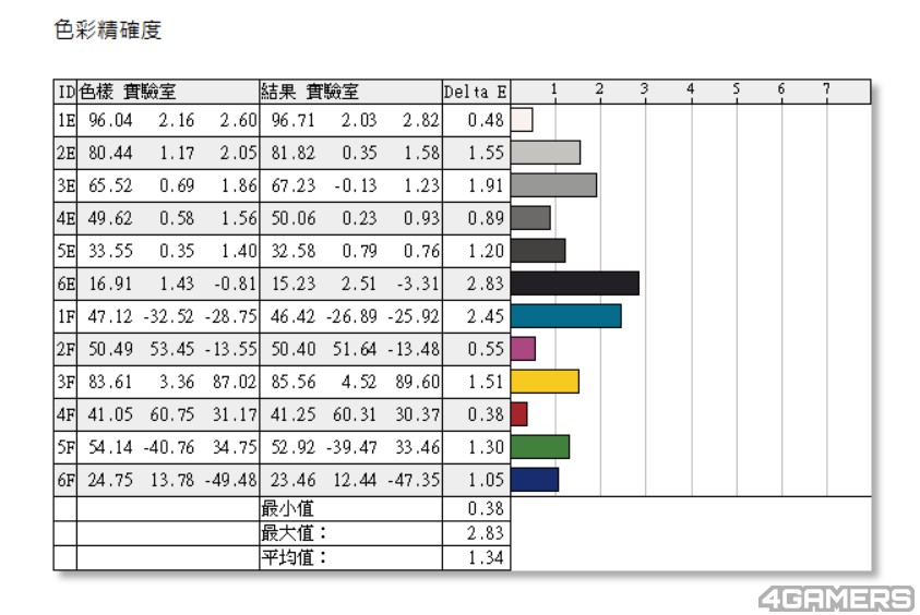 螢幕擷取畫面 2023-03-10 211353